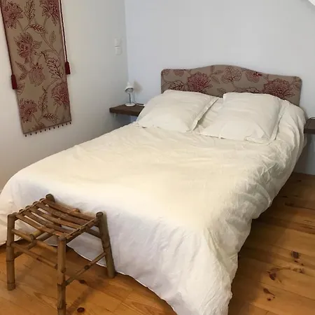 Panzió Au Pied De La Cite De